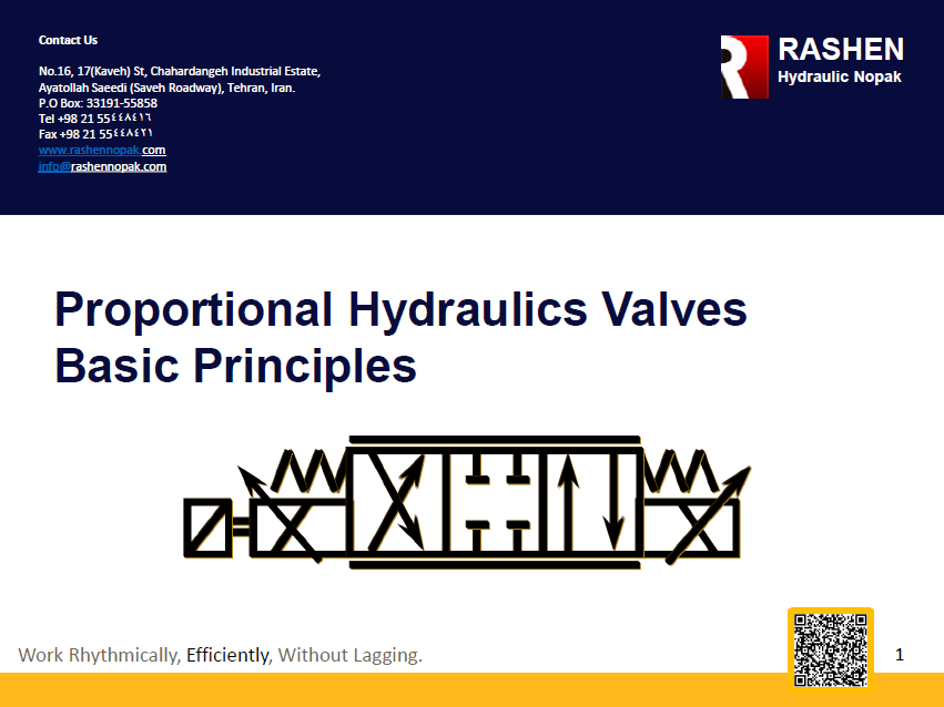 Proportional Hydraulics Valves