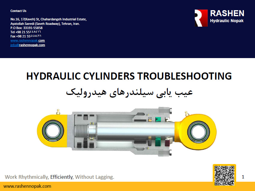 hydraulic Cylinder Trubleshoting