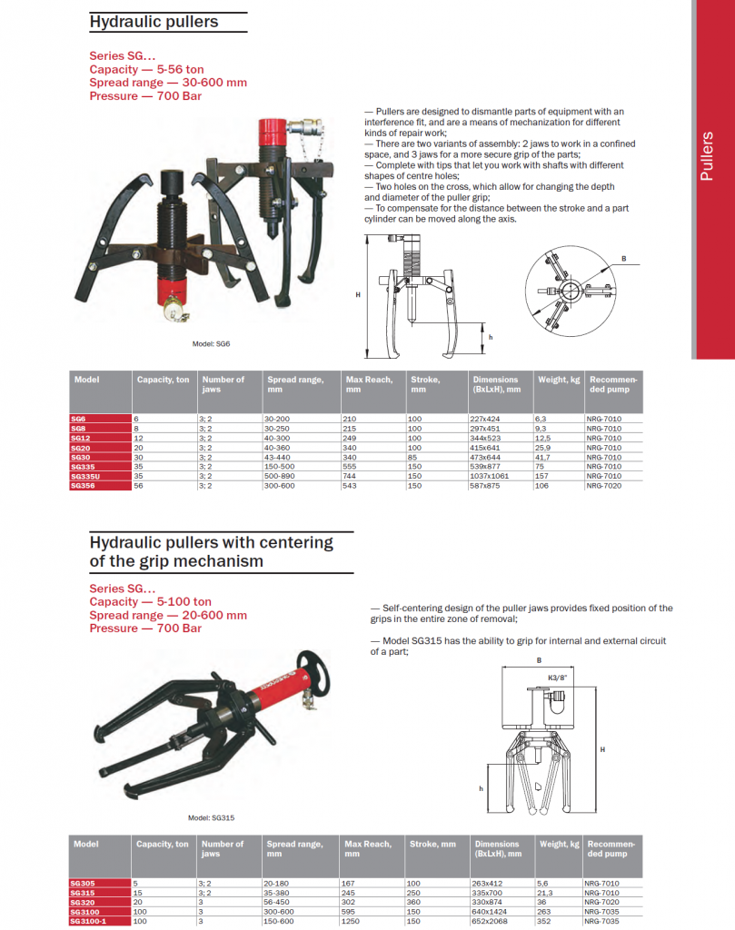 Hydraulic puller-1