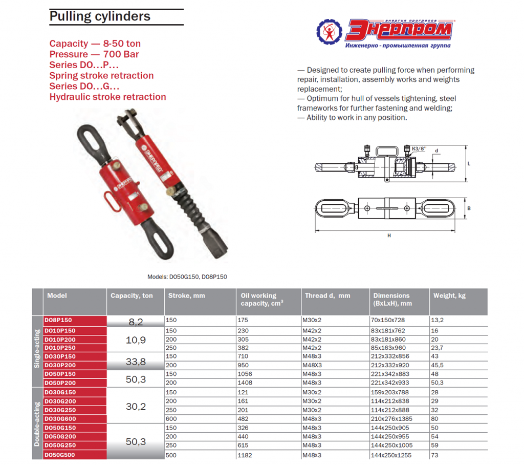 Pulling cylinders